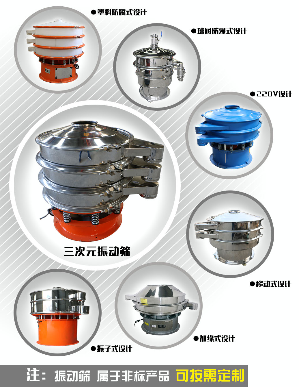 江蘇常州的振動(dòng)篩粉機(jī)已發(fā)貨請常經(jīng)理注意查收?。? width=